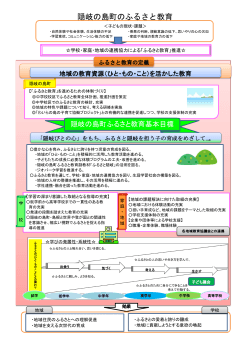 スキーム図(PDF文書)