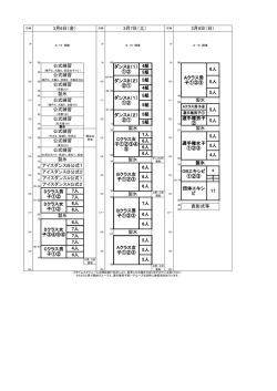 製氷 Aクラス女 子①②③ 5人 5人 5人 製氷 公式練習 公式練習 Cクラス