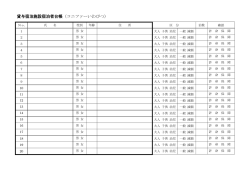 貸与宿泊施設宿泊者台帳（コニファーいわびつ）