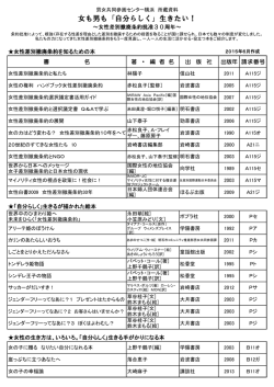 女も男も「自分らしく」生きたい！