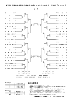 西地区 - 大阪高等学校体育連盟バスケットボール部