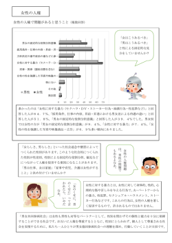 女性の人権