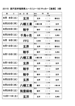 玄洋 鞍手 八幡工業 八幡工業 FFC 千鳥ヶ池 玄界 鞍手 八幡工業 八幡