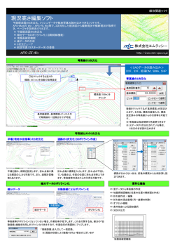 現況高さ編集ソフト APS-ZE Win Ver4.0