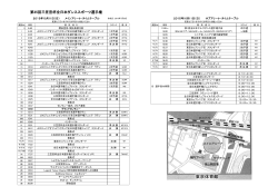 第35回三笠宮杯全日本ダンススポーツ選手権