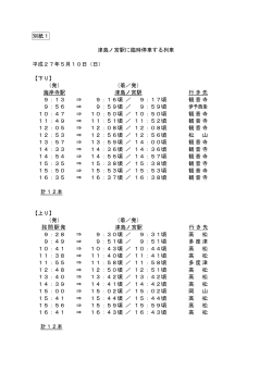 別紙1 津島ノ宮駅に臨時停車する列車 平成27年5月10日（日） 【下り