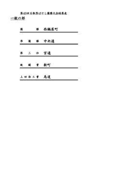 一般の部 西鍋屋町 中央通 宮通 新町 馬道