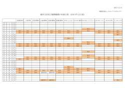 海外支所及び提携機関の宮業日程 (20䠍5年䠍2月度)