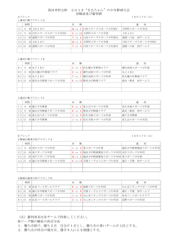 1日目リーグ戦 対戦表結果（PDF版）