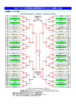 モスバーガー杯争奪第24回群馬県少年サッカー大会新人大会