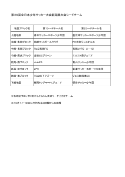 第39回全日本少年サッカー大会新潟県大会シードチーム