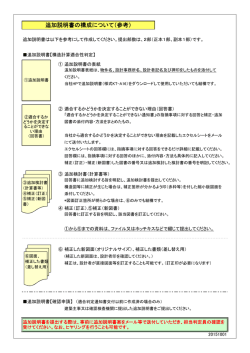 追加説明書の構成について（参考）