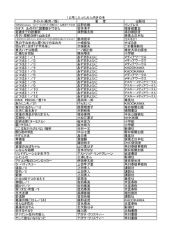 著 者 出版社 現代語訳吾妻鏡／10 五味文彦 吉川弘文館 現代語訳吾妻