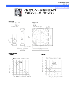 ＜軸流ファン＞樹脂羽根タイプ T920Aシリーズ（  92X25t）