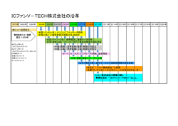 会社設立までの歴史 - ICファンV－TECH株式会社