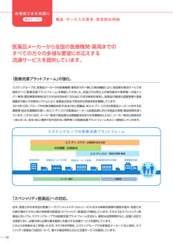医薬品メーカーから全国の医療機関・薬局までの すべての