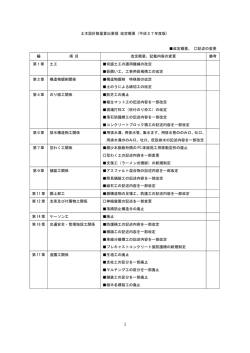 土木設計数量算出要領 改定概要（平成27年度版） 改定概要、 記述の