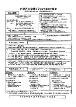 資料3／内湖再生全体ビジョン（案）の概要