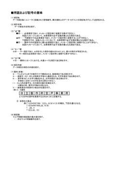 見積依頼