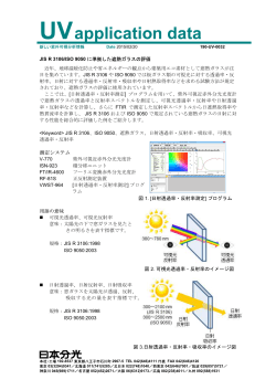 JIS R 3106/ISO 9050 に準拠した遮熱ガラスの評価