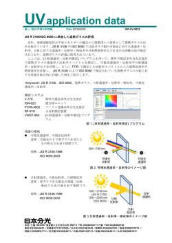 JIS R 3106/ISO 9050 に準拠した遮熱ガラスの評価
