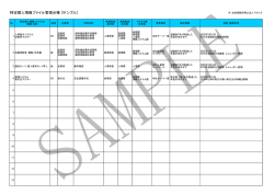 特定個人情報ファイル管理台帳 [サンプル]