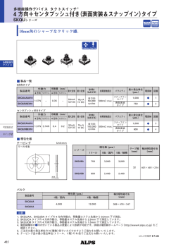 4 方向＋センタプッシュ付き（表面実装＆スナップイン）タイプ