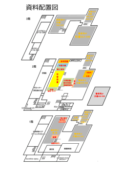 資料配置図