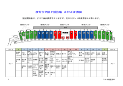 大阪第1回記録会のスタンド配置図をアップしました。