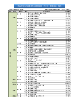 南会津町内の自動体外式除細動器（AED）配置施設一覧表