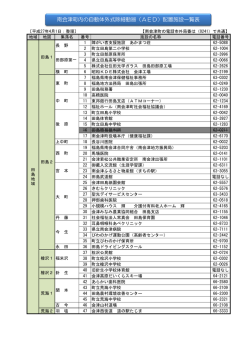 南会津町内の自動体外式除細動器（AED）配置施設一覧表