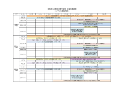北熊本SA開業44周年記念 お客様感謝祭 ～イベント実施内容～