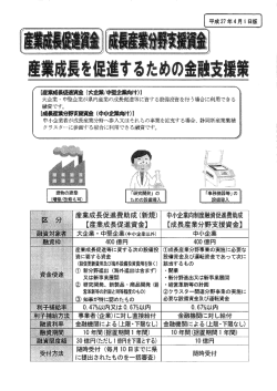 成長産業分野支援資金①チラシ（PDF：286KB）