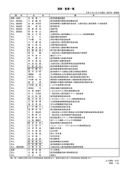 理事名簿 - 鹿児島県観光連盟