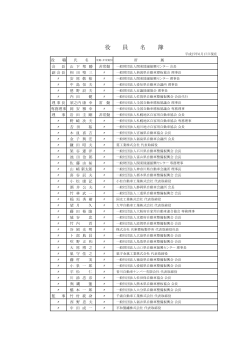 役員名簿 - 全国自動車標板協議会