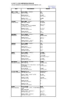 2015年度部会長リスト - Câmara de Comércio e Indústria Japonesa