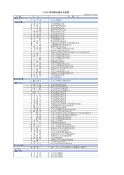 九州大学同窓会連合会役員名簿（平成27年10月16日現在）