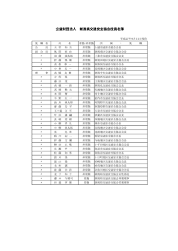 公益財団法人 新潟県交通安全協会役員名簿