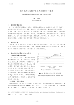 親の生活を支援するための移住の可能性