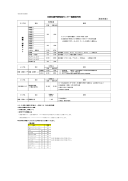 北部生涯学習推進センター施設使用料