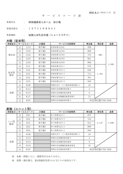本館（従来型） 新館（ユニット型） サ ー ビ ス コ ー ド 表