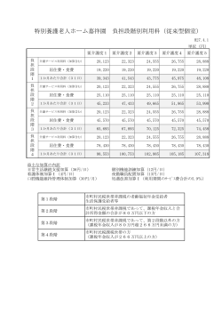 特別養護老人ホーム嘉祥園 負担段階別利用料（従来型個室）