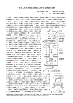 一面せん断従来型定圧試験と真の定圧試験の比較