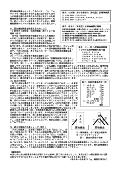 薬物療法 A さ ん 薬物療法 B さ ん ① ① ② ③