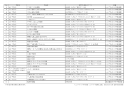 1 レンブラント サスキアとの夫婦像 レンブラントハウス美術館 2