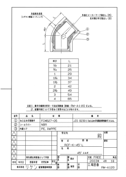 外面にメ・カーマ~ク蓋出し (凹) 反対側に呼び鋳出し (凹)