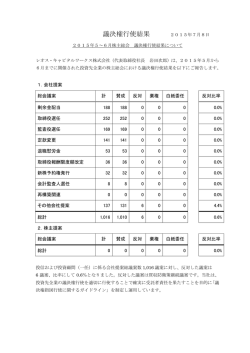 1．会社提案 総会議案 計 賛成 反対 棄権 白紙委任 反対比率 剰余金