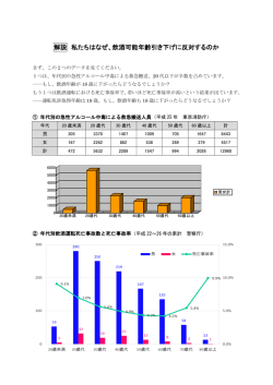 解説 私たちはなぜ、飲酒可能年齢引き下げに反対するのか