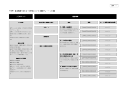 中井町 総合戦略で定めるべき事項について【概要フォーマット案】 人口