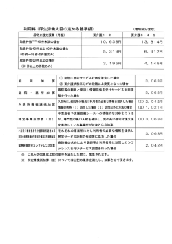 利用料 (厚生労働大臣の定める基準額) く地域区分含む) 居宅介護支援